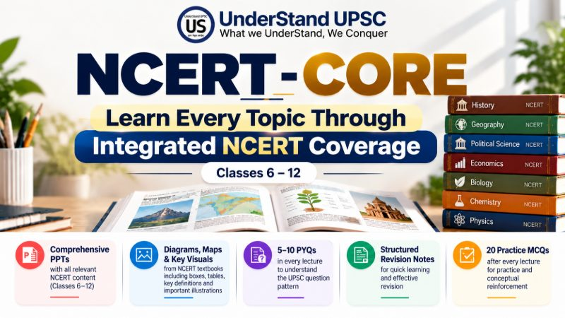 NCERT CORE (6-12 Integrated Coverage of NCERTs)
